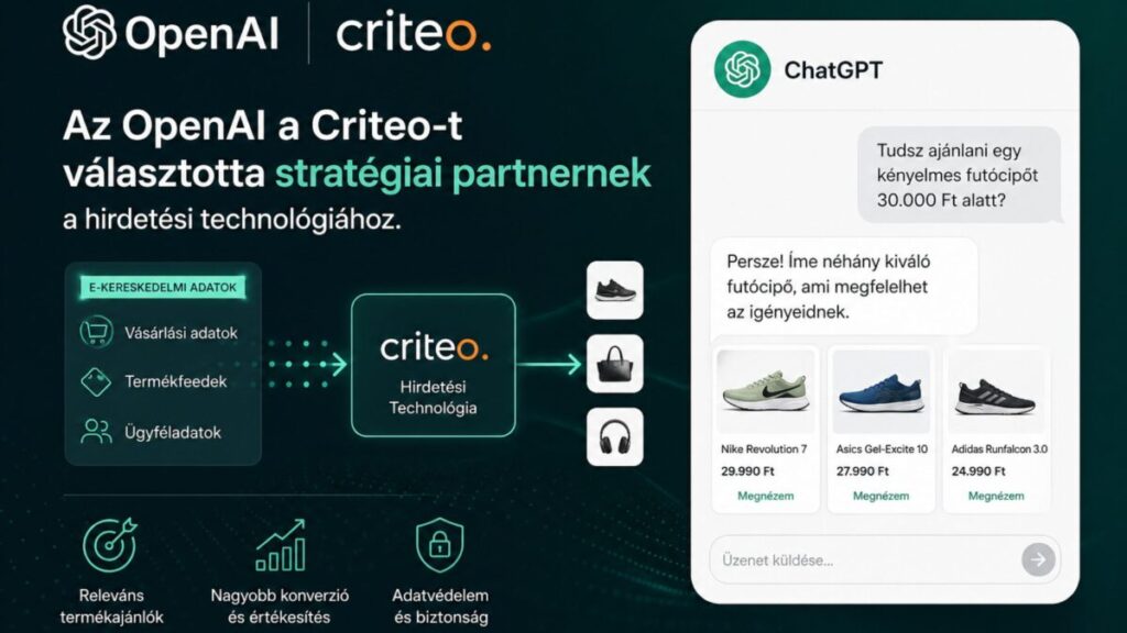 Szintet lépnek a ChatGPT hirdetések: Az OpenAI és a Criteo partnersége forradalmasítja az e-commerce-t
