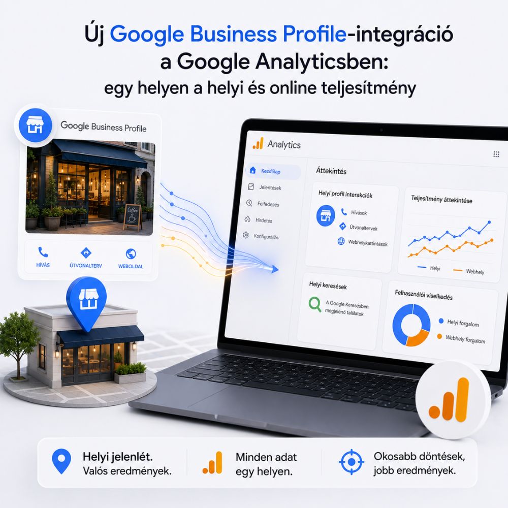 Google Business Profile a Google Analyticsben: vége a kétfelé szakadt riportálásnak