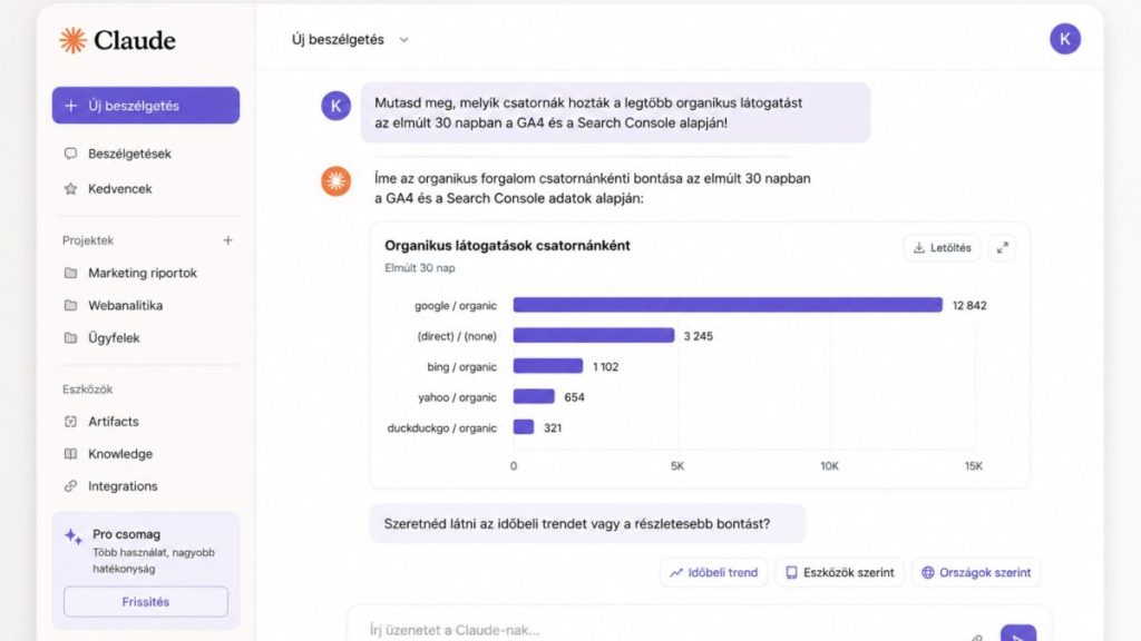 GA4 és Search Console a Claude-ban: amikor a riport egy beszélgetés